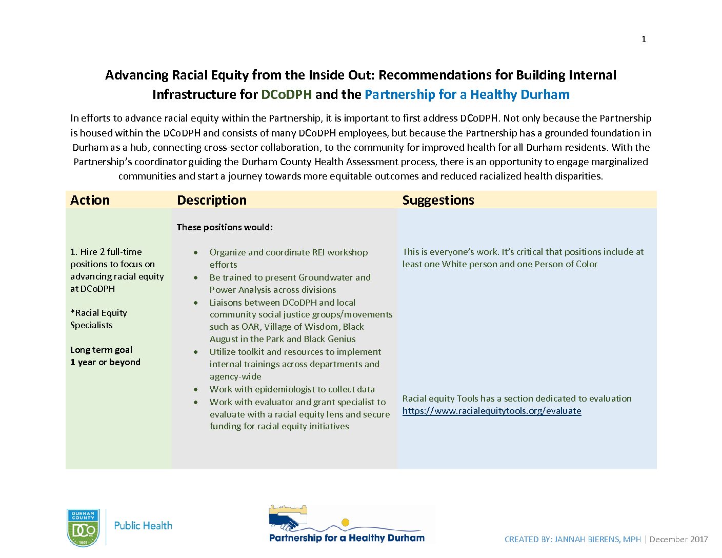 Advancing-Racial-Equity-from-the-Inside-Out-08062018-pdf - Celebrating ...