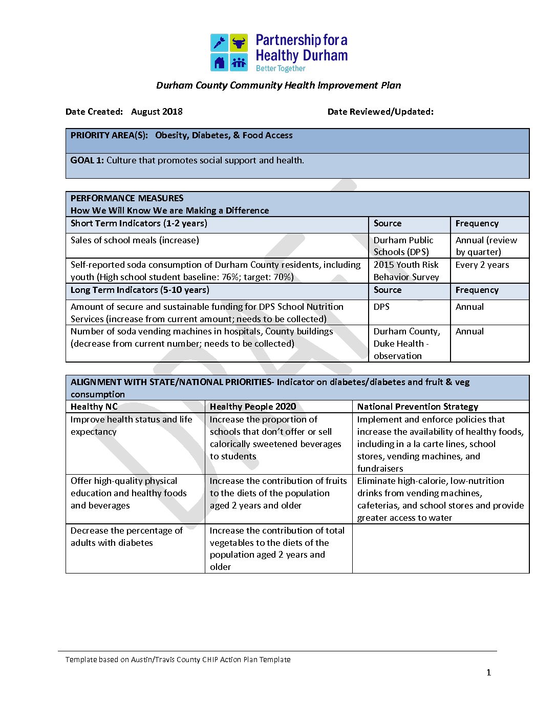 2018-2021-Action-Plan-Form-Draft-ODAFA-Final-Draft-pdf - Celebrating 20 ...