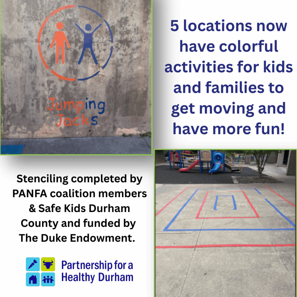 6 Physical Activity, Nutrition, and Food Access Committee