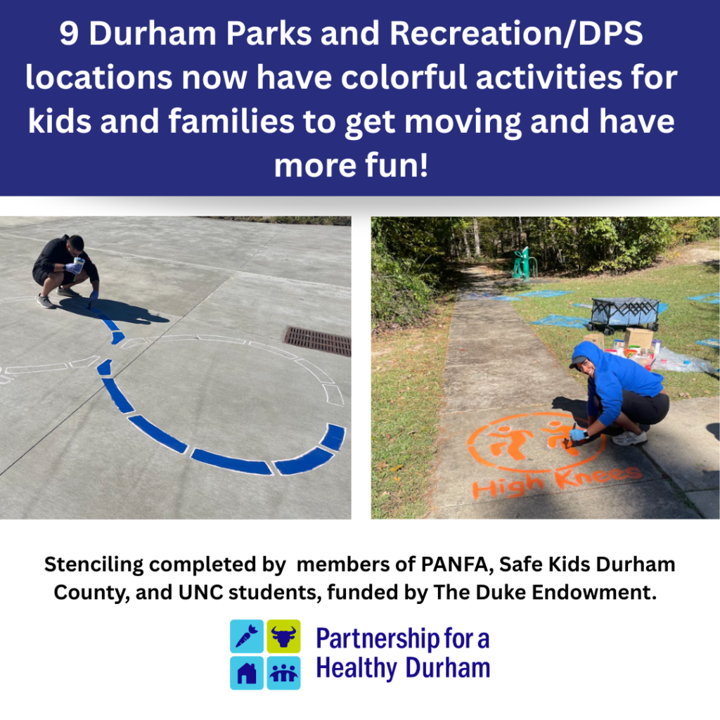 7 Physical Activity, Nutrition, and Food Access Committee