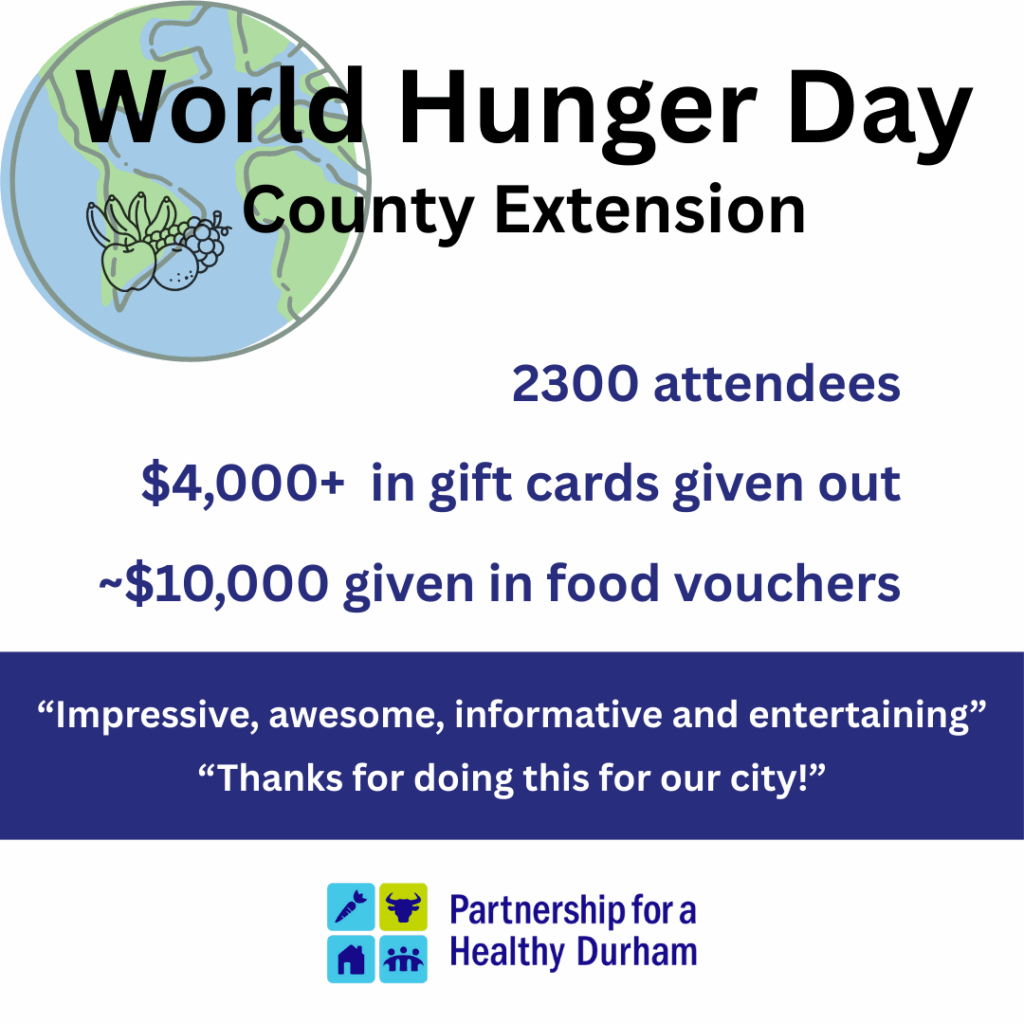 8 Physical Activity, Nutrition, and Food Access Committee