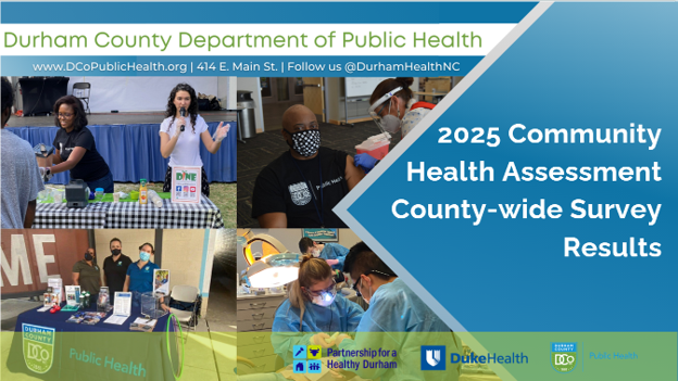 Picture of CHA Survey Report Cover 1 Recent Health Data