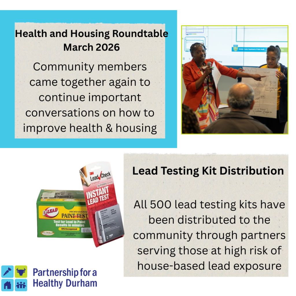 Social Media Highlight Pop Health Health and Housing Committee